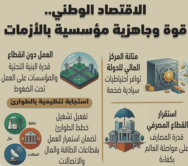 �������� ������� ���� �� ���� ������ƻ.. ������ ������ ����� ��� ��������� ������