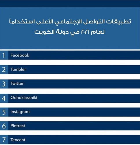 ��� ���� ������� ������� ��������� ��������� �� ������