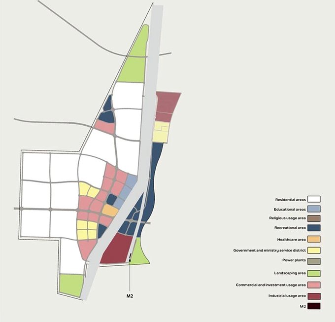 ����� ����� �������� ���� ���� �� ����� ������� ������� M2 