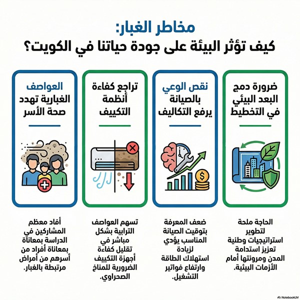 ������� �������� ���� �� ����� ����� ����� �������