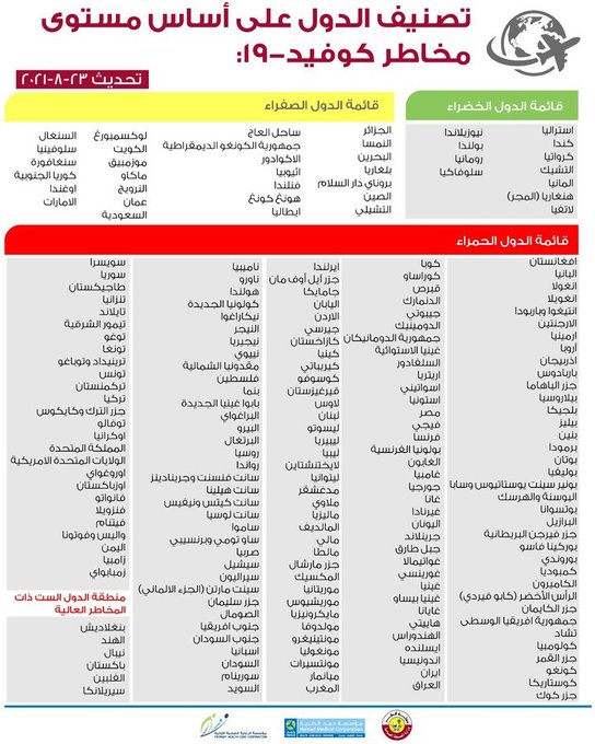 ��� ��� ������ ��� ������� ������� ����� ��� ����� ����� 