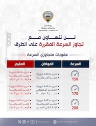 ��������ɻ: ������� ��� ���� ������ ���� ������ �� ��� ��� 150 ��/�