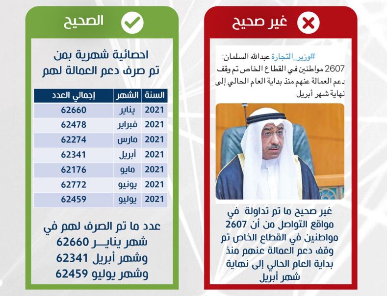 ������ ������ɻ: ��� ����.. ��� ��� ������� �� 2607 ������� �� ������ �����