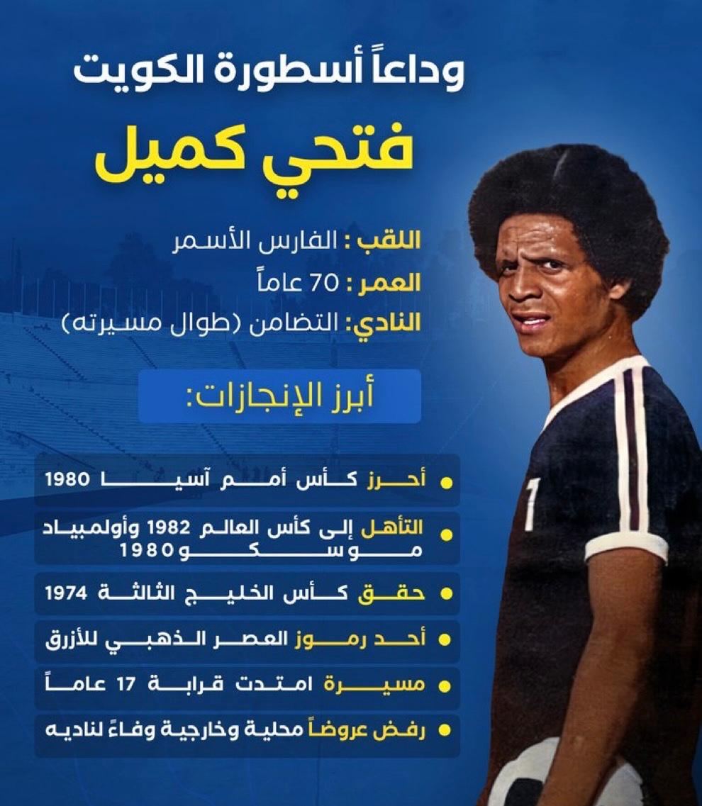 ���� ������ ������ ���� ���� ��� ������� ������� ������  