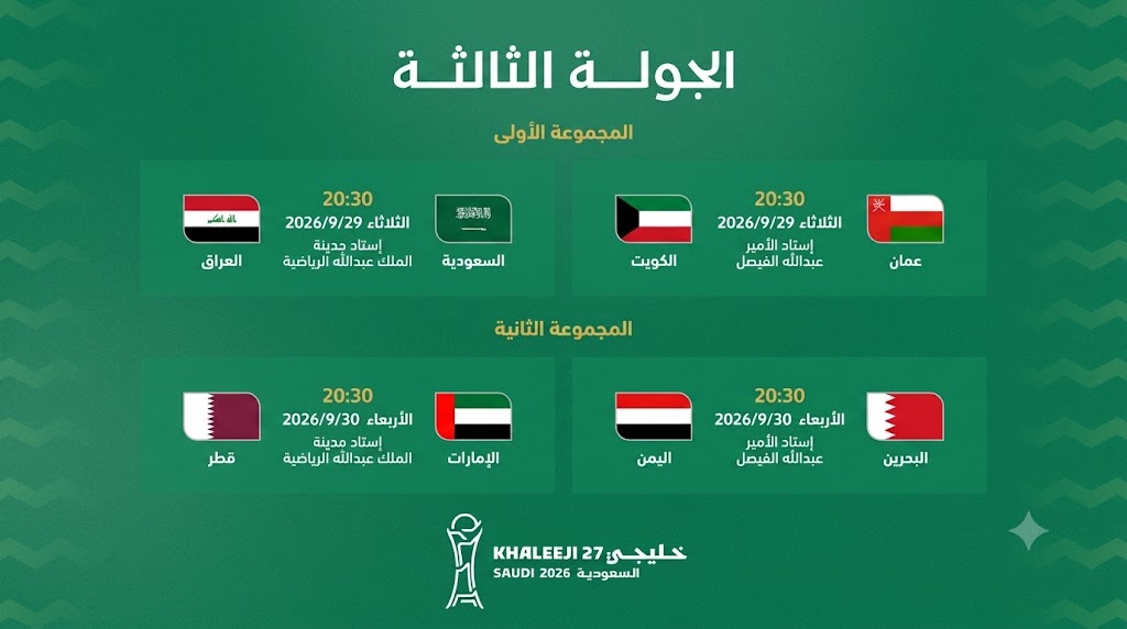 اللجنة المنظمة تعلن جدول مباريات