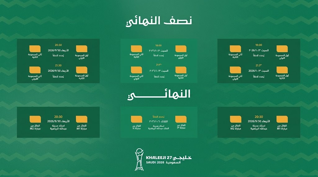 اللجنة المنظمة تعلن جدول مباريات